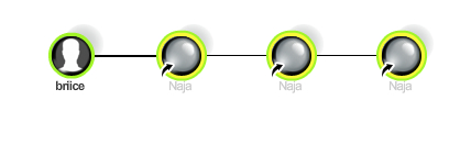 naja3